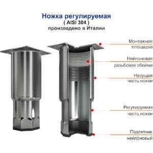Стол холодильный HICOLD GN 333/TN, фото 2